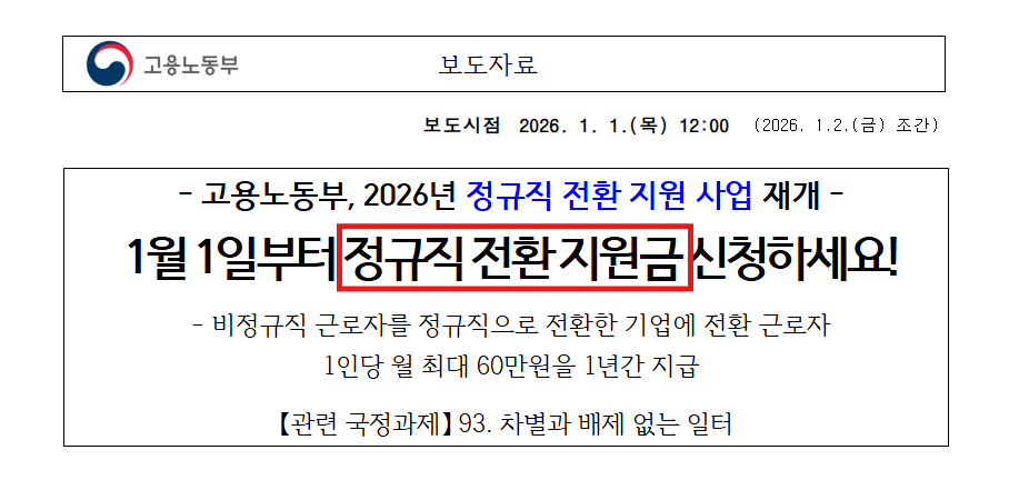 신청 안 하면 끝! 정규직 전환 지원금 69억 조기 소진 예정 관련사진