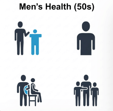 남성과 여성 차이점2