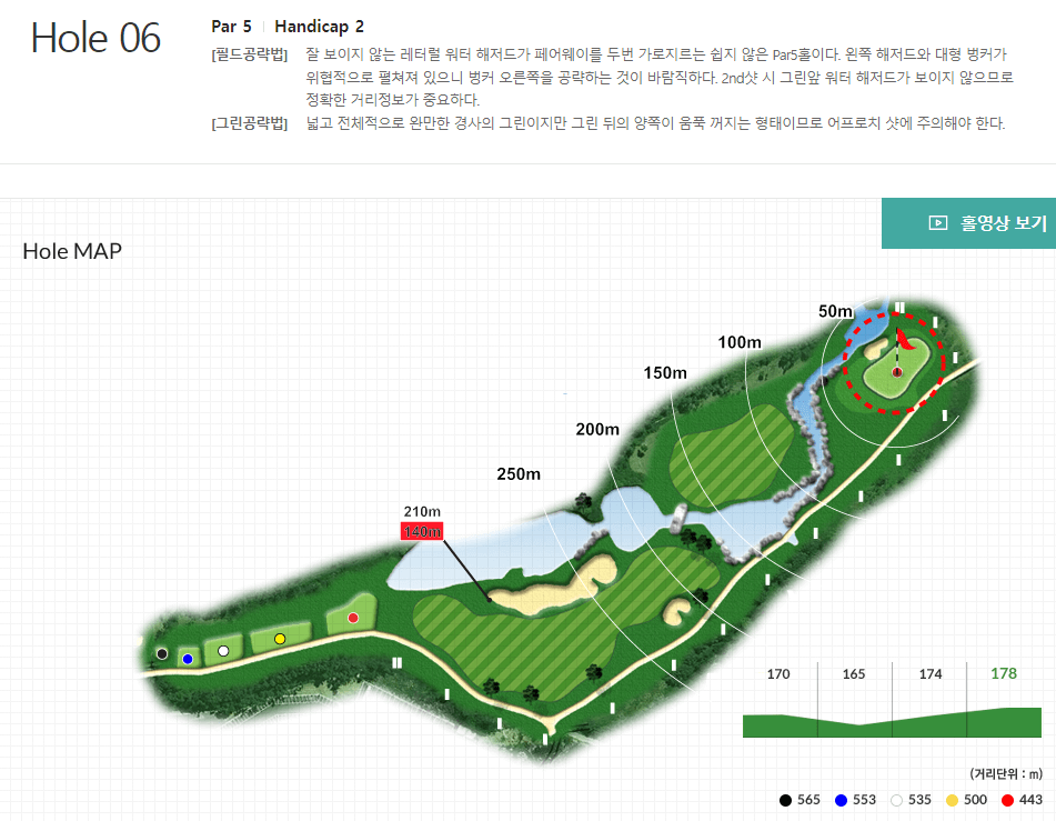 블루원 디아너스 컨트리클럽 밸리코스 6