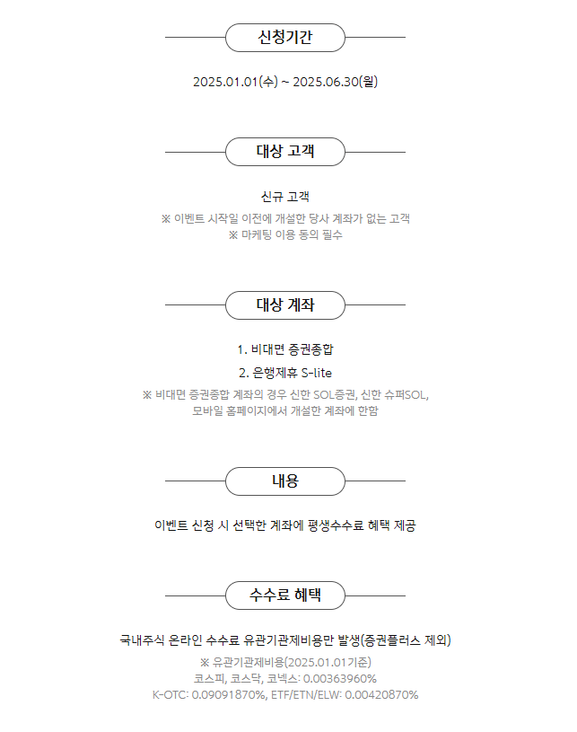 신한투자증권: 평생 혜택 이벤트2
