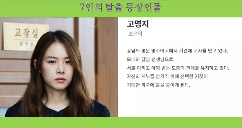 7인의 탈출 등장인물 - 출연진