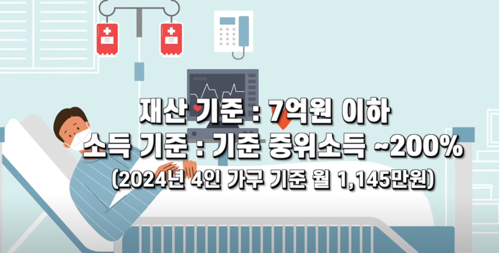 2024년 의료비 지원금