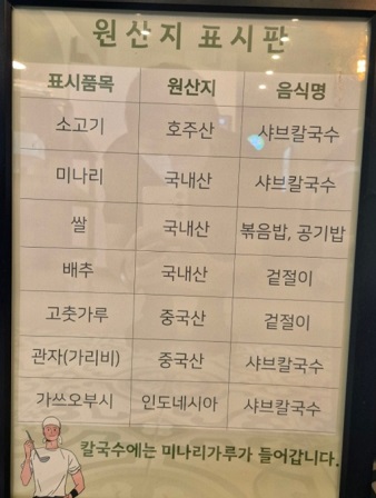 원산지표시
