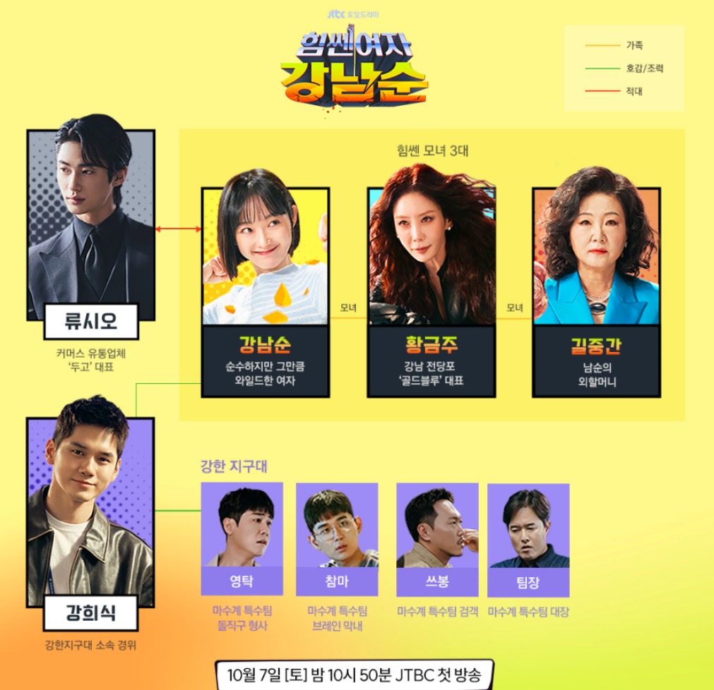 힘쎈여자 강남순 1회 풀영상 다시보기, 2회 선공개