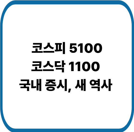코스피 사상 첫 5100 돌파, 환율·트럼프 발언이 미친 영향