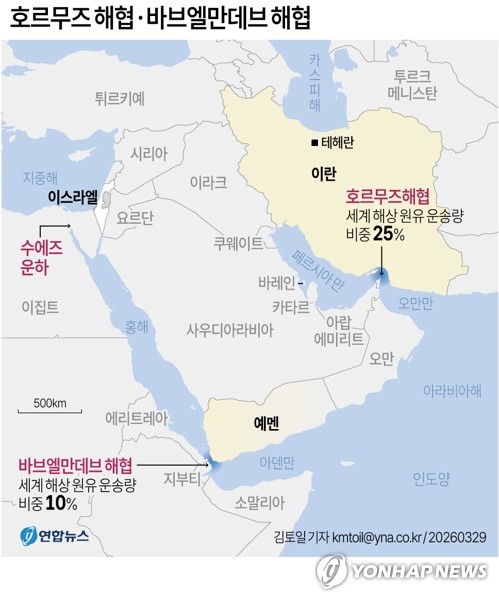 韓 유조선 홍해 통과 성공!