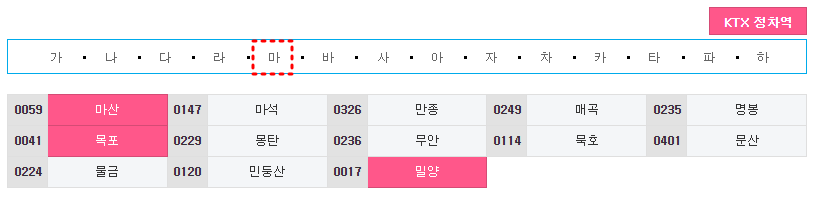 KTX 고객센터 전화번호 상담사연결 및 ARS 이용방법