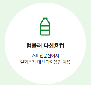 탄소중립실천포인트-가입-참여기업-이용방법-녹색생활실천