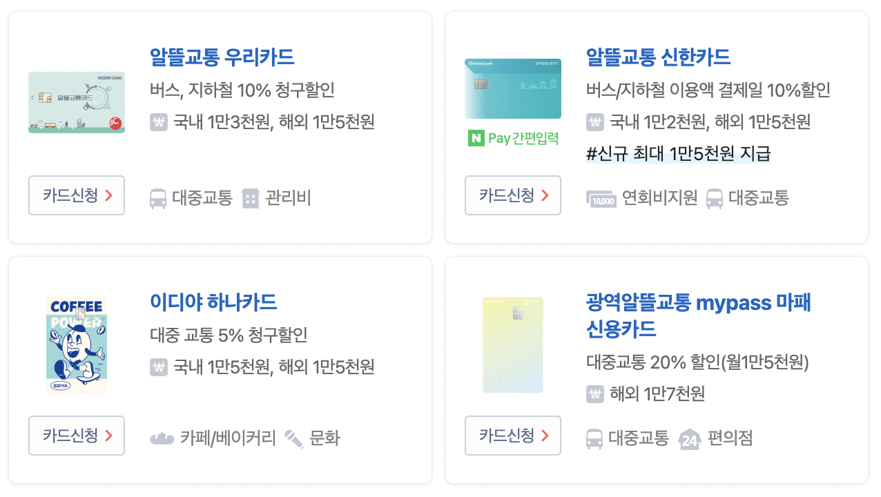 카드사별-할인혜택