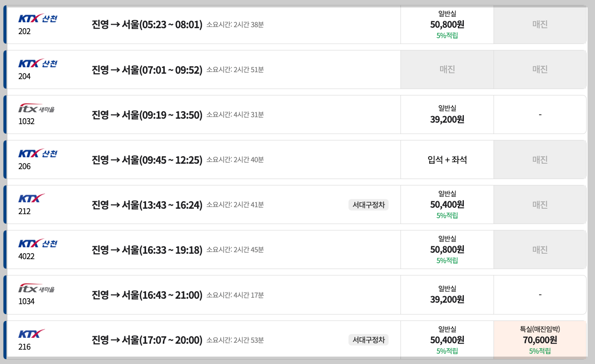 진영역 KTX 시간표, 예매, 노선 등 3분 총정리