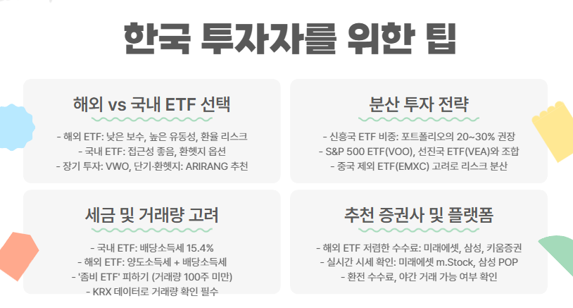 한국 투자자를 위한 팁