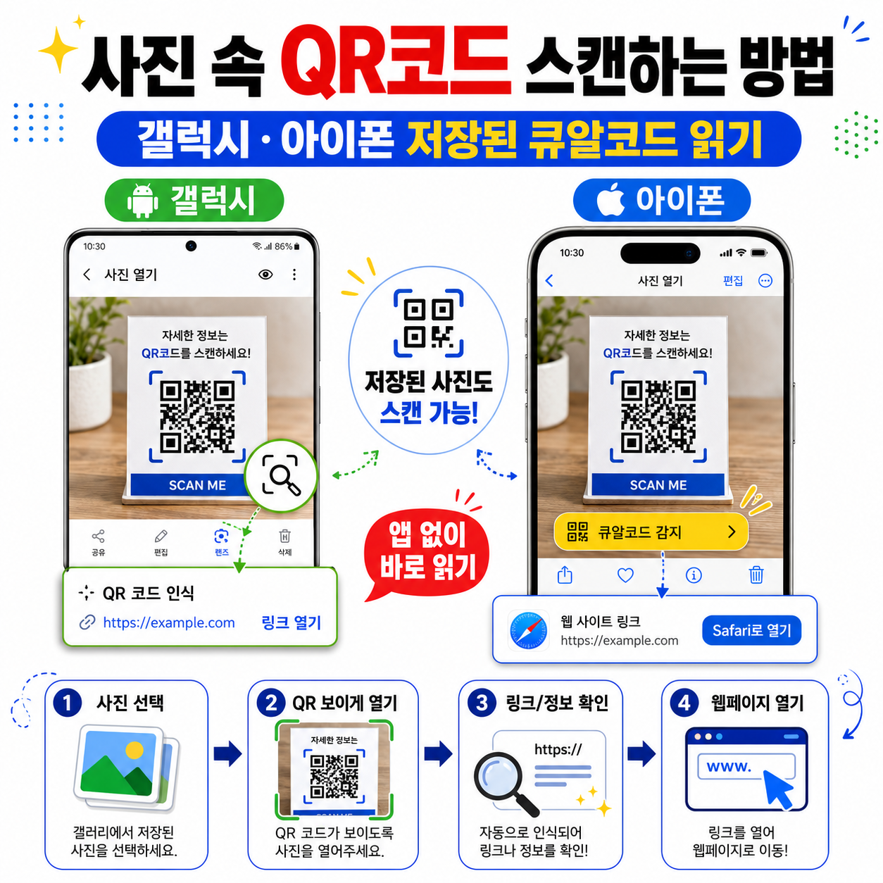 사진 속 QR코드 스캔하는 방법, 갤럭시·아이폰 저장된 큐알코드 읽기