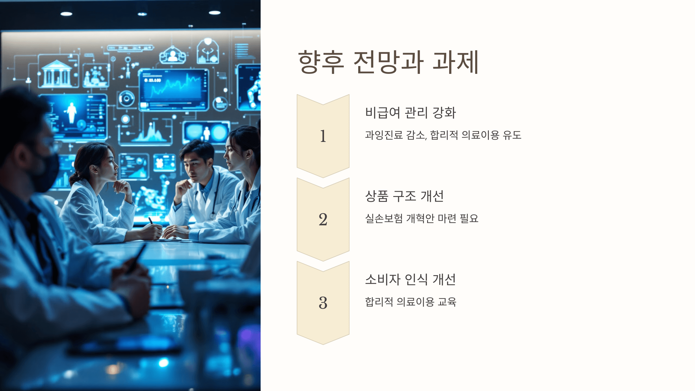 2025년 실손보험료 인상