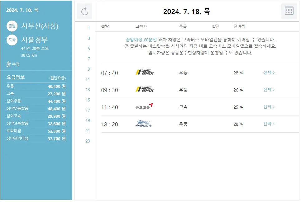 서부산 고속버스 터미널 시간표, 고속버스 예매