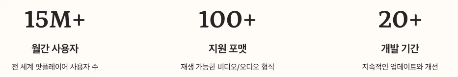 다음팟플레이어 요약 정리 및 수치 정리