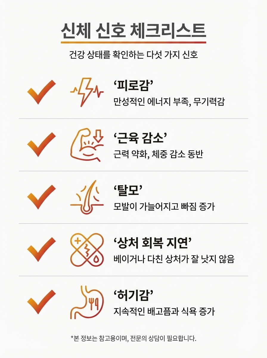 단백질 부족 시 나타나는 5가지 신체 신호 체크리스트