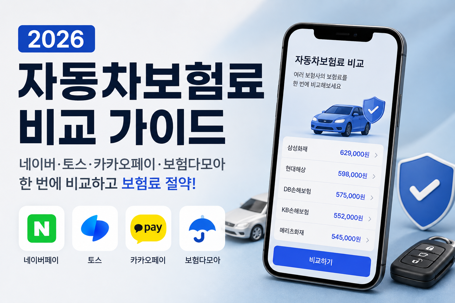 2026 자동차보험료 비교 가이드