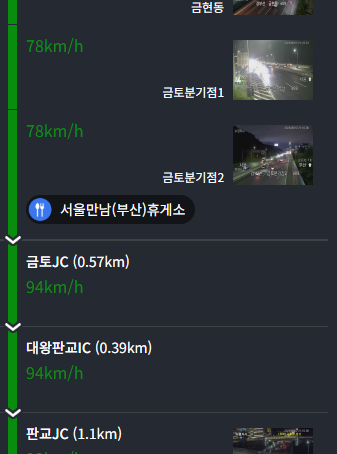 남해고속도로 실시간 교통상황
