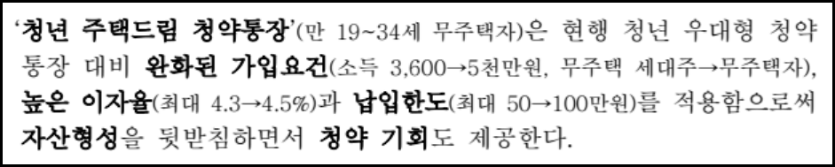 청년 주택드림 청약통장 신청자격, 가입 및 전환방법