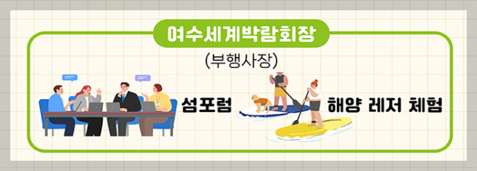 여수세계섬박람회