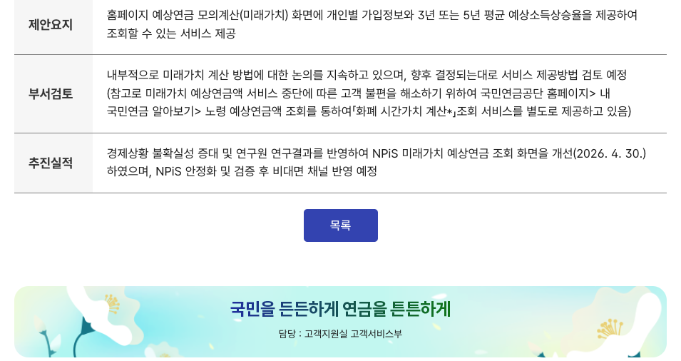국민연금 예상 수령액 조회 방법 PC 화면