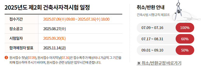 ✅ 2025년 제2회 건축사시험 D-30 실전 전략 ❘ 교시별 고득점 비결과 생존 팁