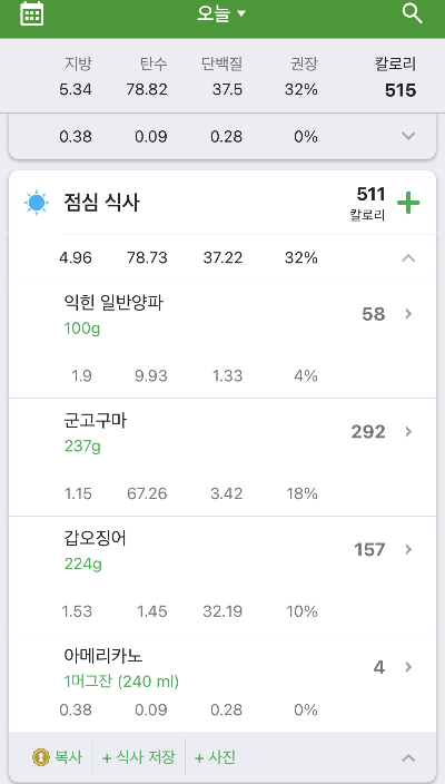 배불리먹은 칼로리