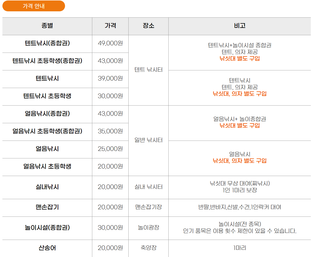 2026 1월 평창송어축제 변경 일정 및 텐트낚시 예약