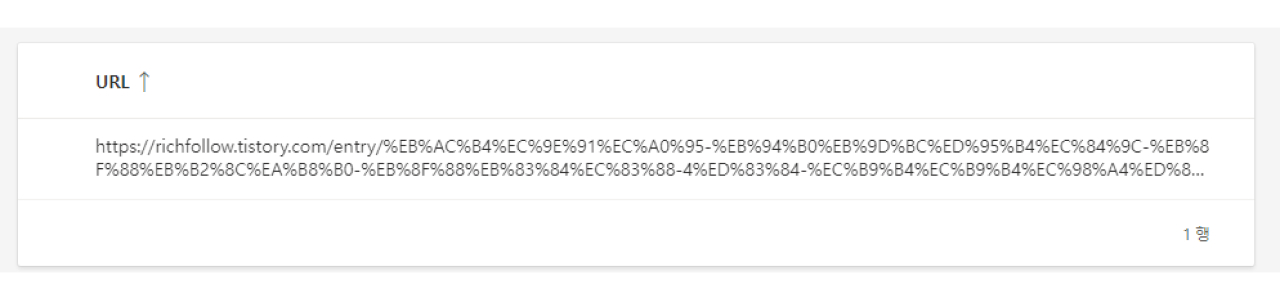 bing_seo_problem_url