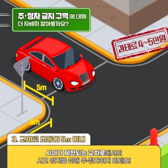 불법주정차 기준 및 과태료