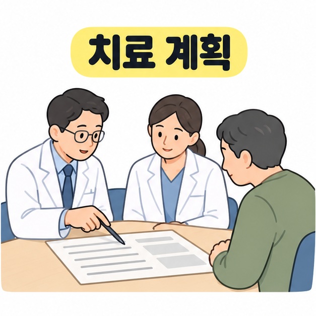 치료 계획 문구 아래에서 두 명의 의료진과 환자가 탁자 위 계획서를 함께 살펴보는 그림