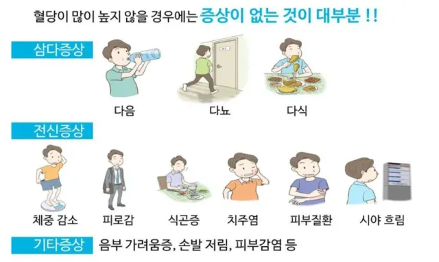 당뇨치료