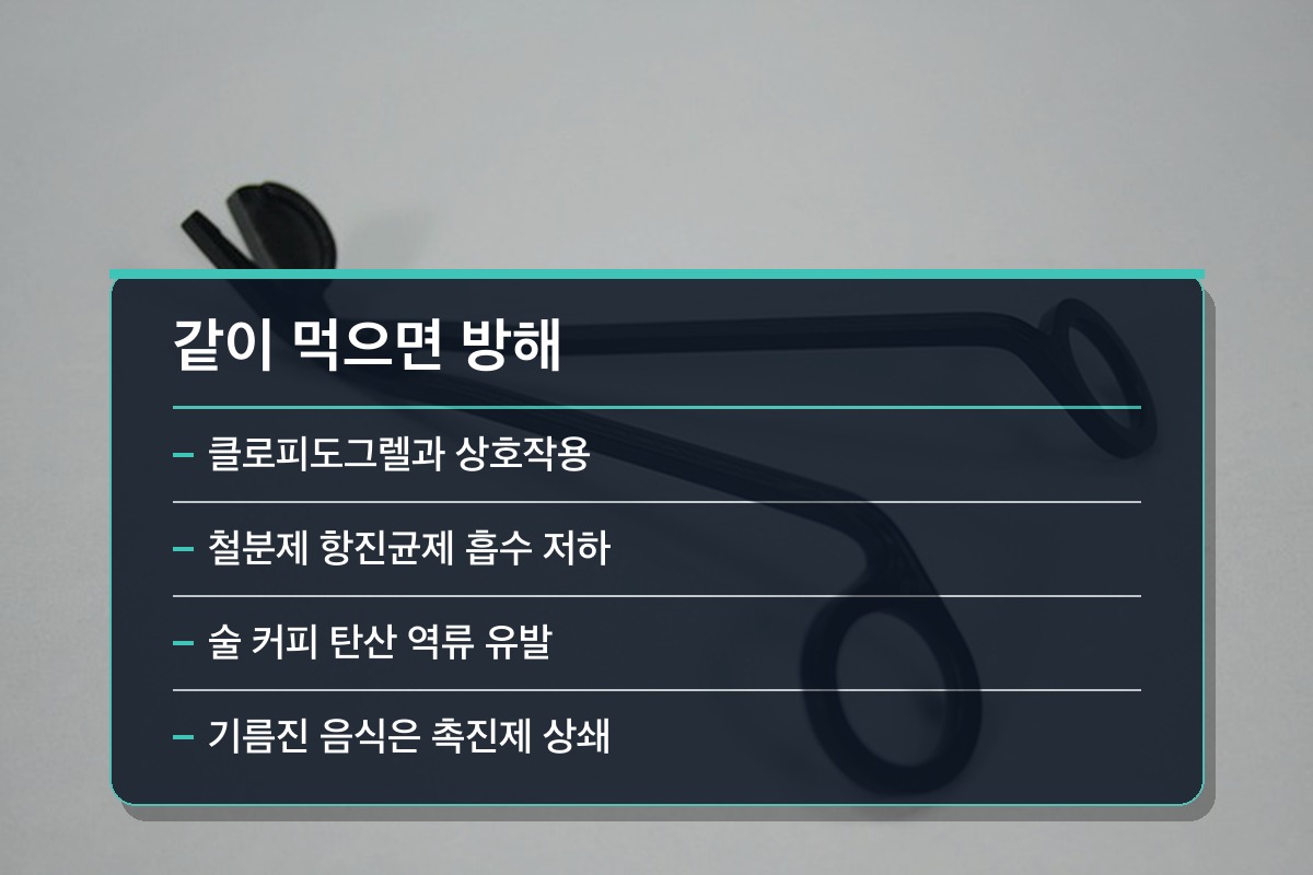 기능성 소화불량 수술 여부 같이 먹으면 서로 방해하는 약과 음식