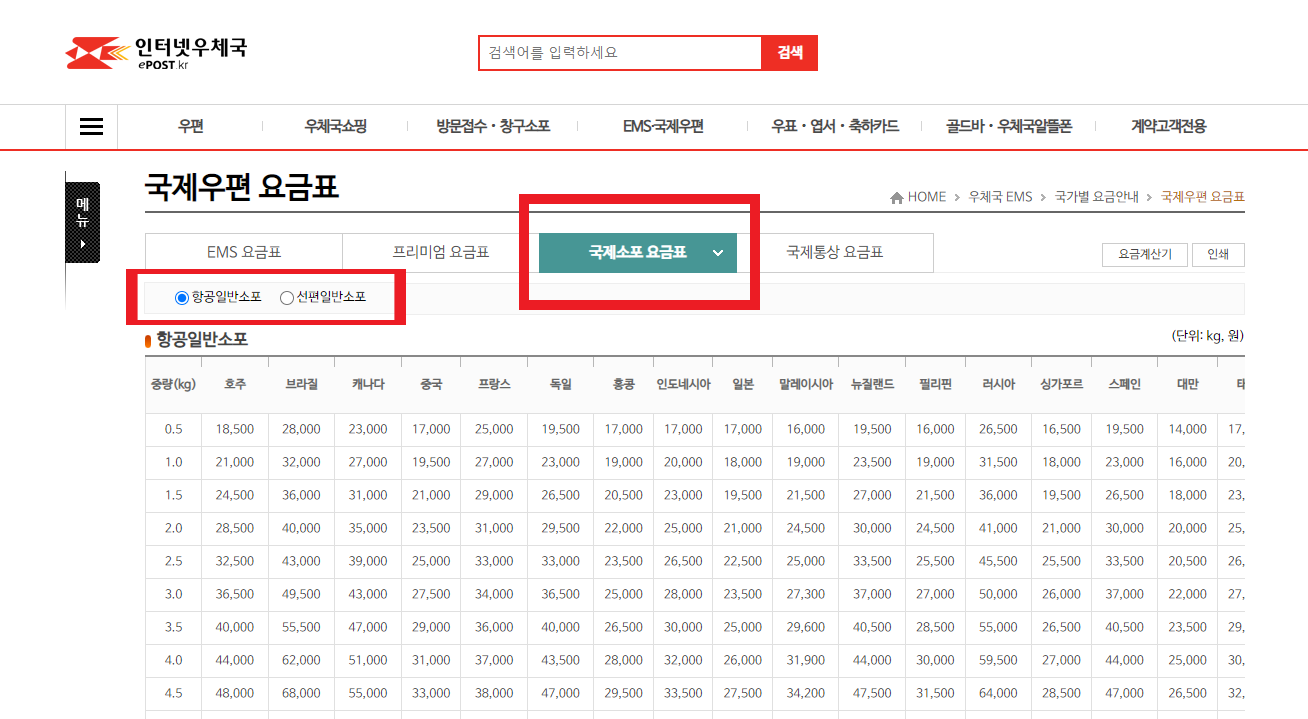 국제우편요금표