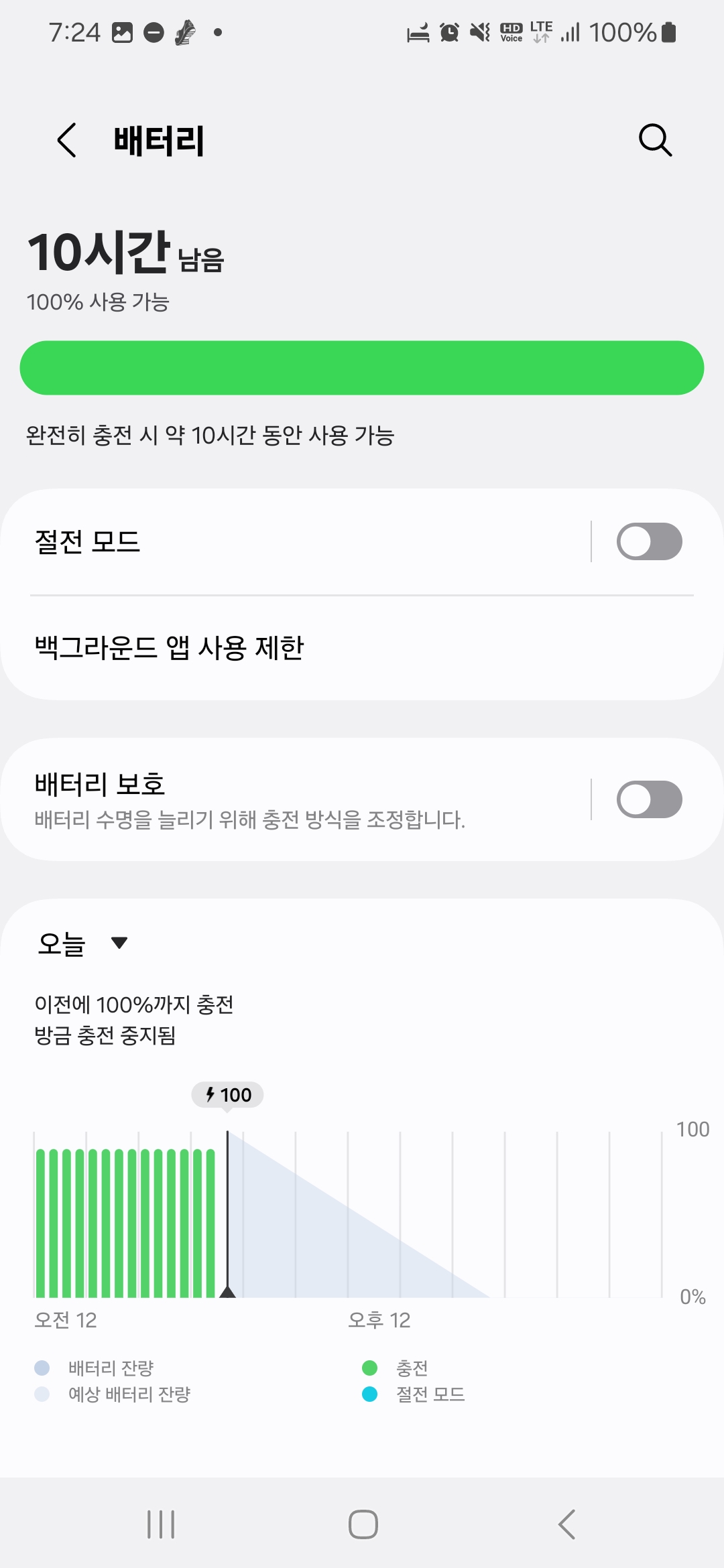 갤럭시 스마트폰 속도 & 배터리 최적화 설정 – 배터리보호기능 설정방법