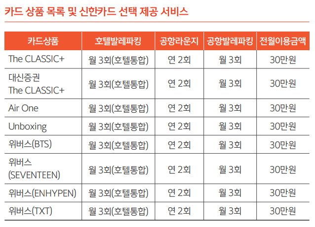 신한카드 에어원 라운지 혜택