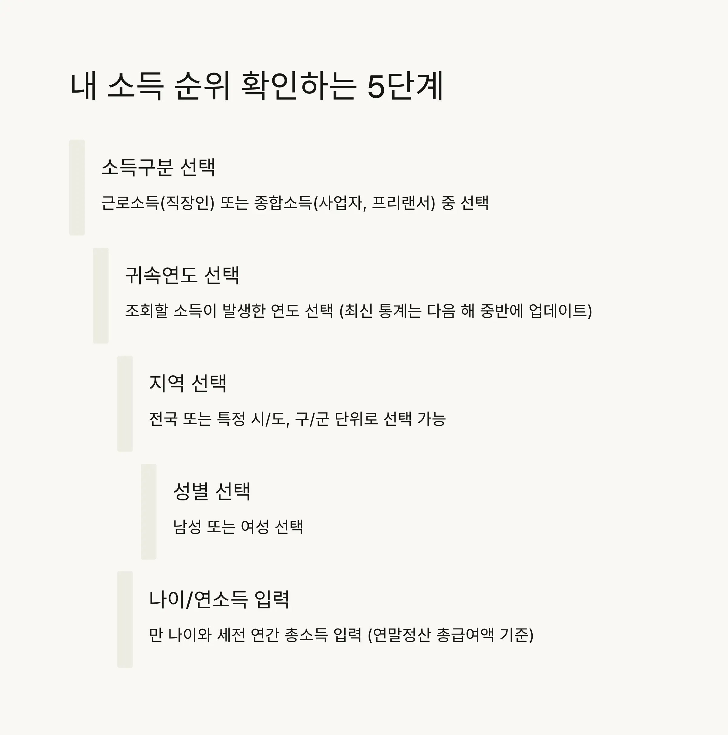 📝 단계별 확인 방법