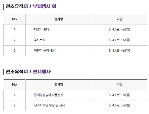 여수거북선축제-선소유적지