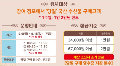 온누리상품권 환급