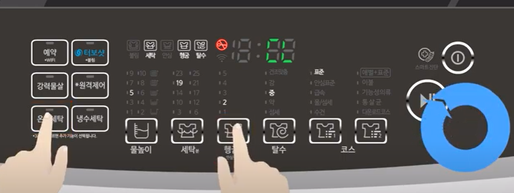 '버튼잠금' 또는 자물쇠 그림이 없는 모델의 경우 문잠김해제 방법