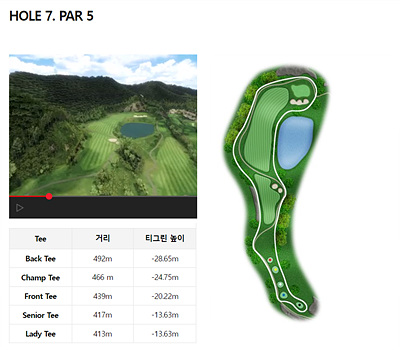 여수시티파크CC_7홀