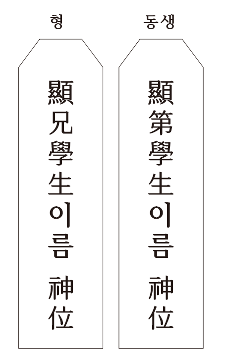 형-동생-지방-양식