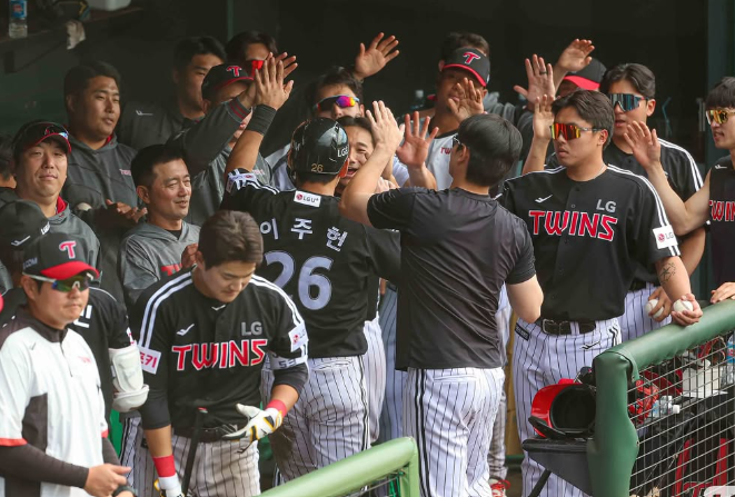 LG 트윈스 시즌 예상