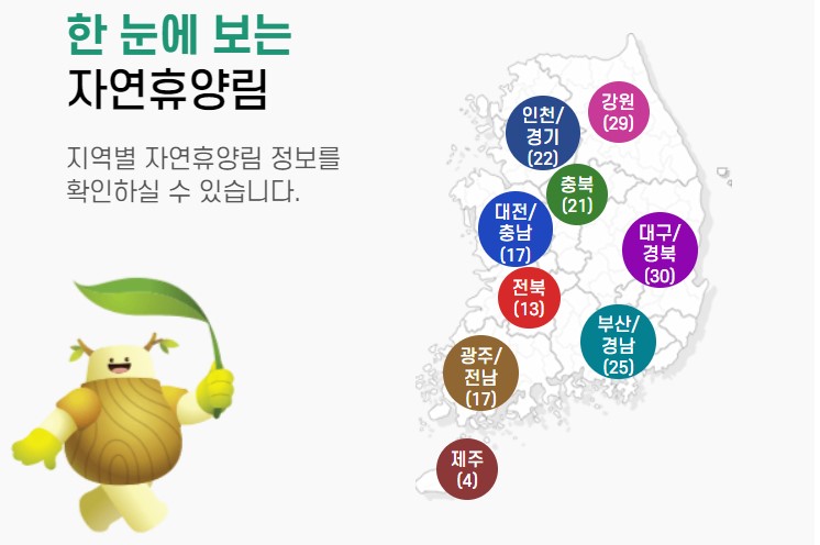 전국자연휴양림