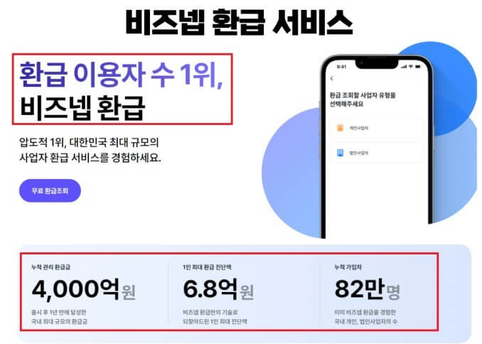 비즈넵 환급 서비스