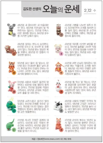 부산일보 오늘의 운세 띠별 운세와 무료 운세 이용법_12