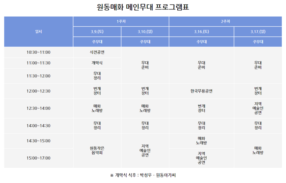 메인 프로그램