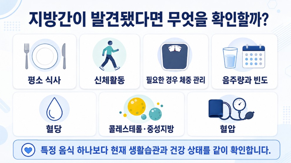 지방간 관리에서 식사 신체활동 체중 음주와 혈당 지질 혈압 상태를 함께 확인하는 내용