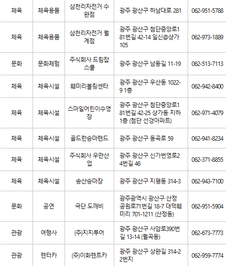 광주 광산구 문화누리카드 사용처