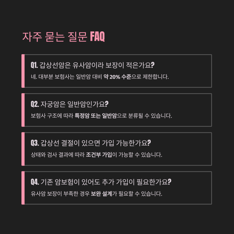 암보험 가입자들이 가장 자주 오해하는 핵심 질의응답 요약 그래픽